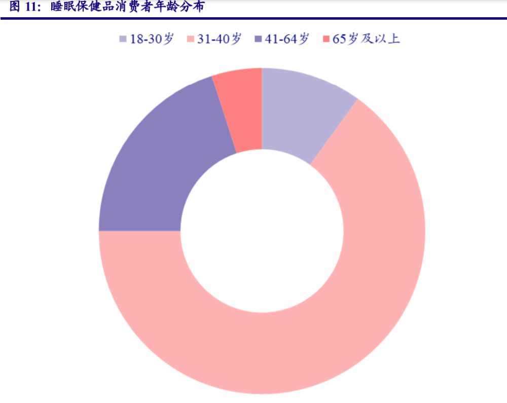 梦妍夕 第19页