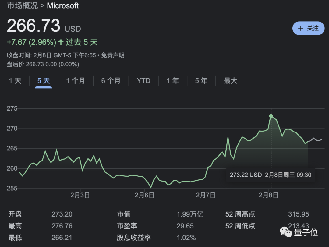 谷歌市值巨震，一夜蒸发7000亿背后的真相揭秘