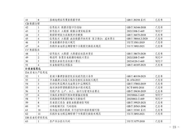 二四六香港资料期期中准,灵活设计操作方案_标配版48.867