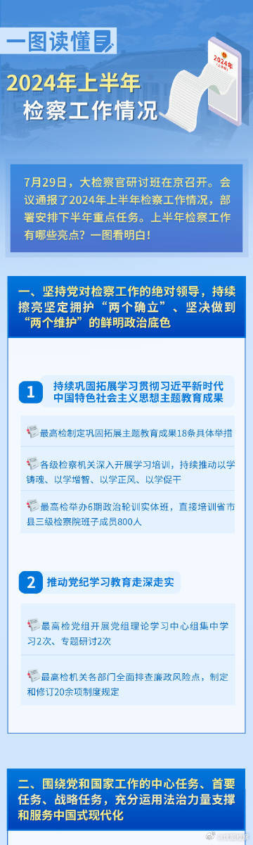 2024全年资料免费大全,高效实施方法分析_限量版93.896