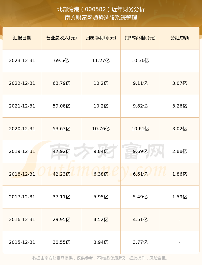 2024香港历史开奖记录,统计研究解释定义_Pixel96.839
