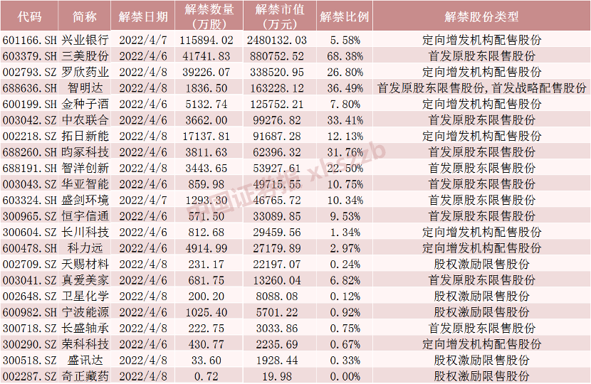 澳门三肖三码精准100%黄大仙,准确资料解释落实_Advanced73.839