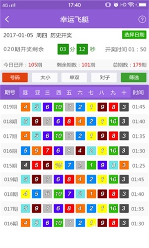 2024年澳门免费资料大全,现状解答解释定义_X77.693