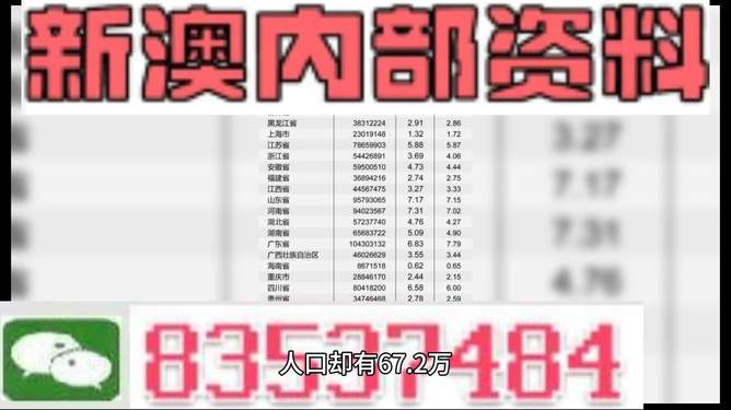 新澳天天开奖资料大全最新54期,最新答案解释落实_豪华版44.468