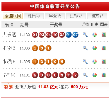 梅如画 第16页