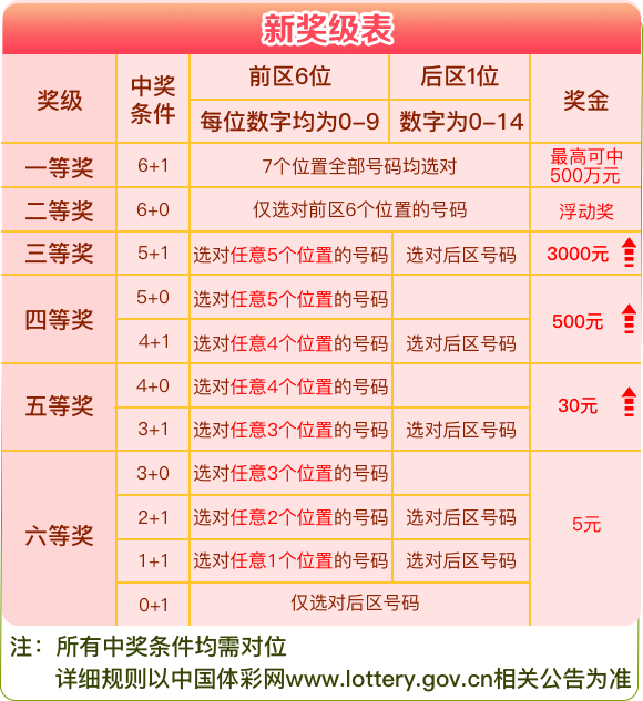 新澳天天开奖资料大全1052期,实地执行考察方案_限量款93.662