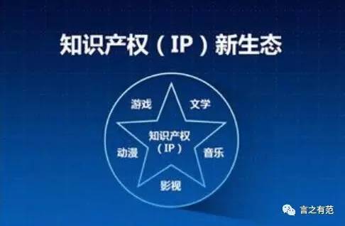 智慧城市推动文化娱乐创意内容生产革新升级