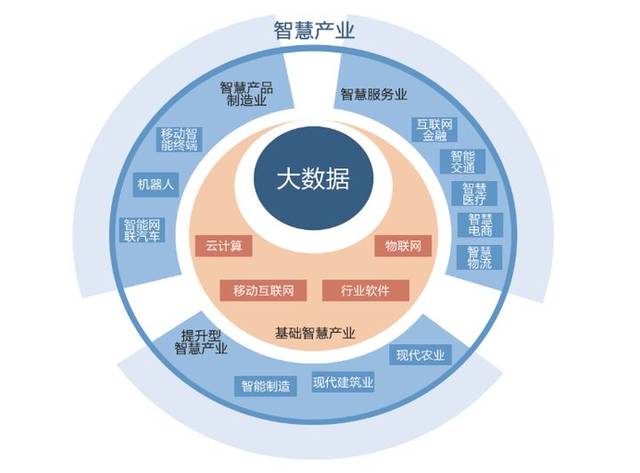第1095页