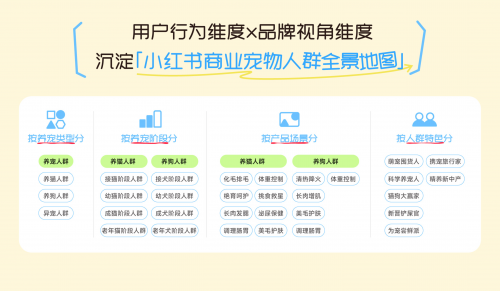 娱乐科技赋能品牌娱乐内容精准营销之道