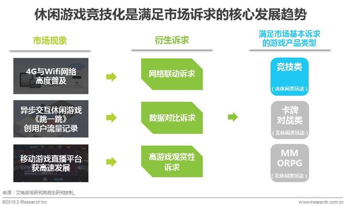 娱乐科技精准提升用户体验之道