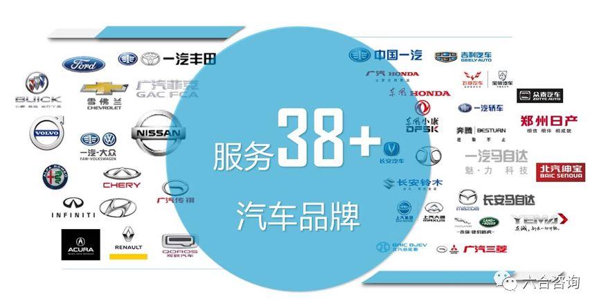 个性化服务在数字化娱乐营销中的深度应用