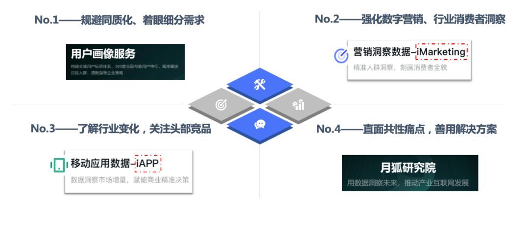 第1085页