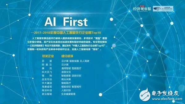 人工智能文化创意商业模式创新应用探索