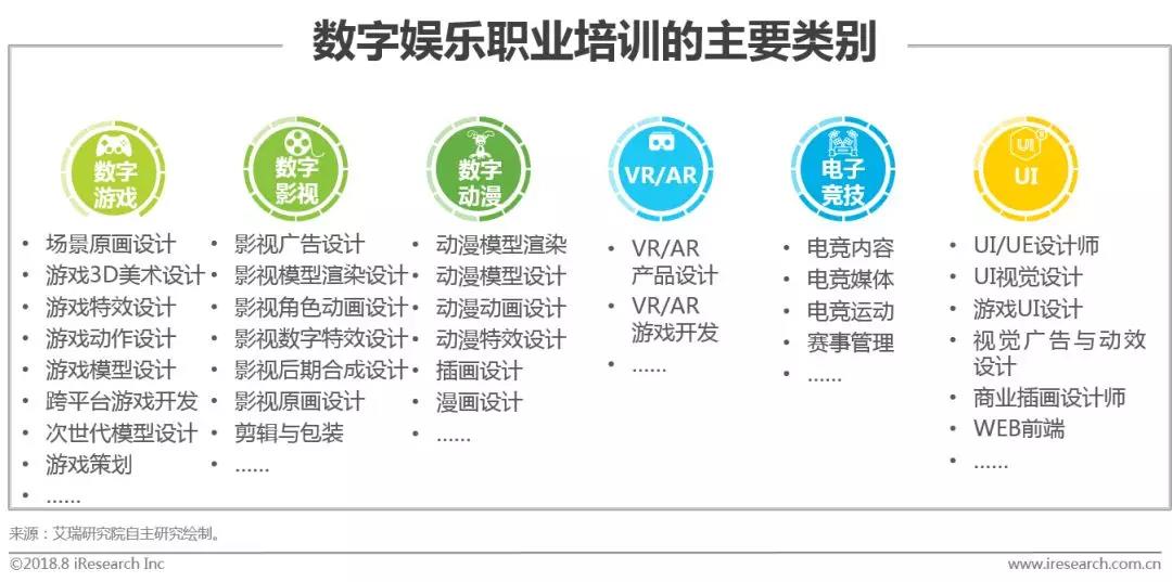 数字技术创新引领娱乐产业革新之路