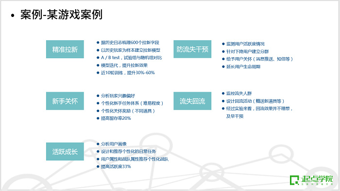 数据驱动下的传统文化精准传播策略研究