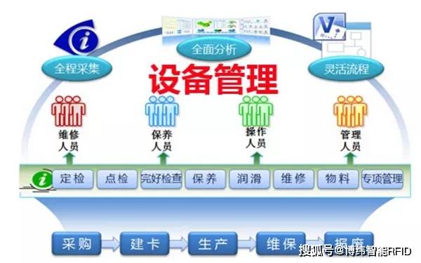 第1057页