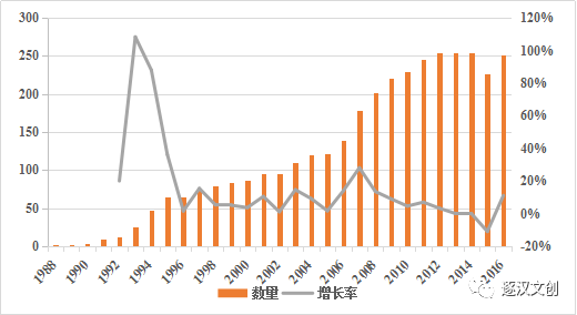 第1055页