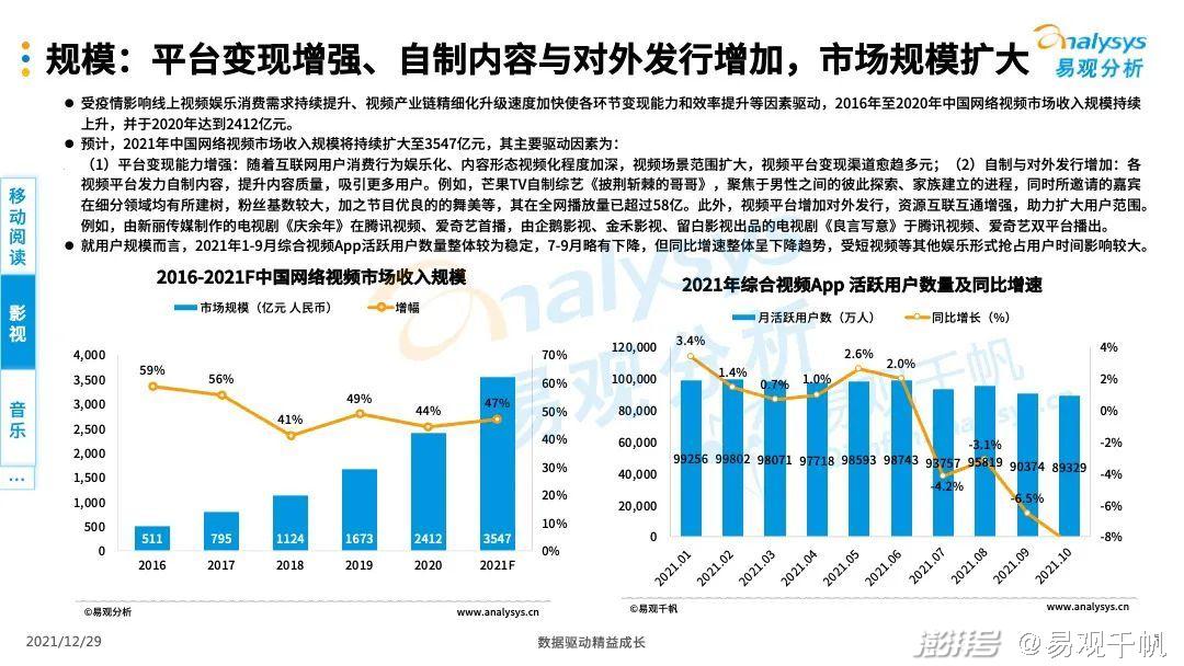 数字化助力娱乐行业跨领域融合创新