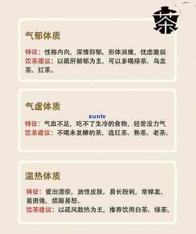 个性化养生茶饮配方选择，顺应体质的养生之道