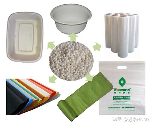用环保材料替代塑料，迈向绿色生活的实践之路