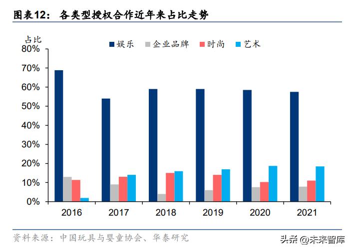 共享经济与传统商业的碰撞，新时代商业模式的挑战与机遇