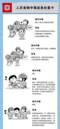 食物中毒急救的识别与应对方法