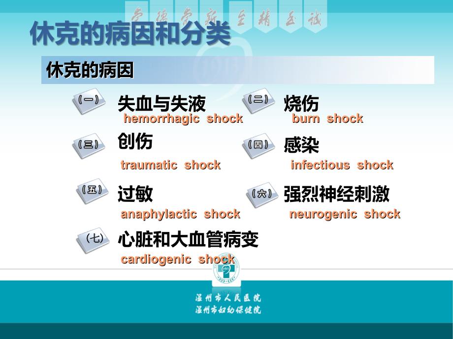 在家处理失血性休克的急救手册