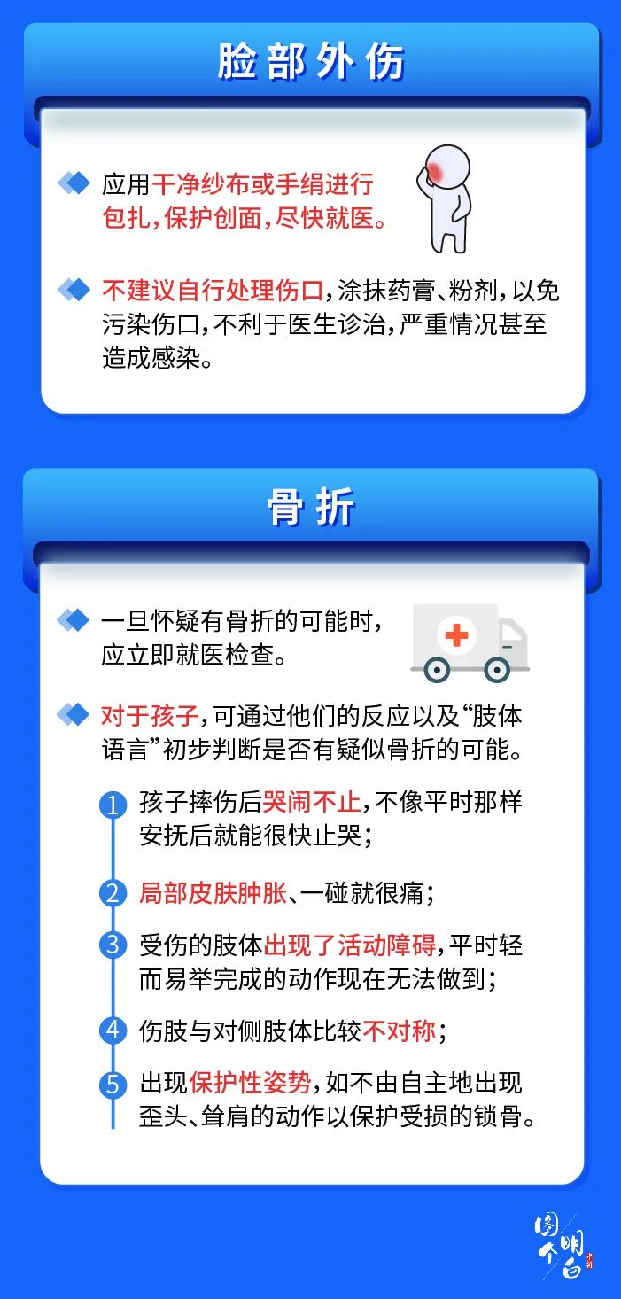家庭成员严重外伤出血的应急处理指南