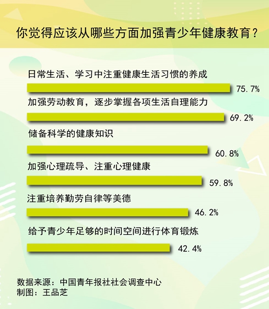 第887页
