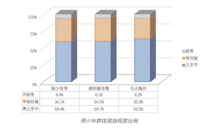 心理健康教育如何助力青少年情绪平衡发展？