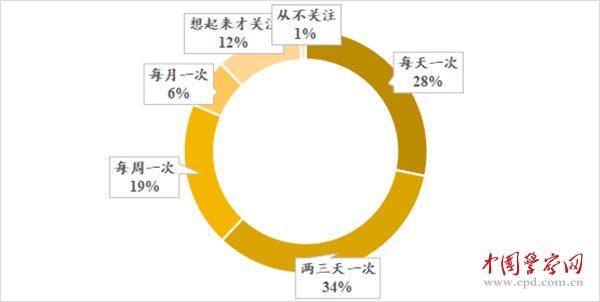 青少年心理健康教育与抗挫能力的紧密关联