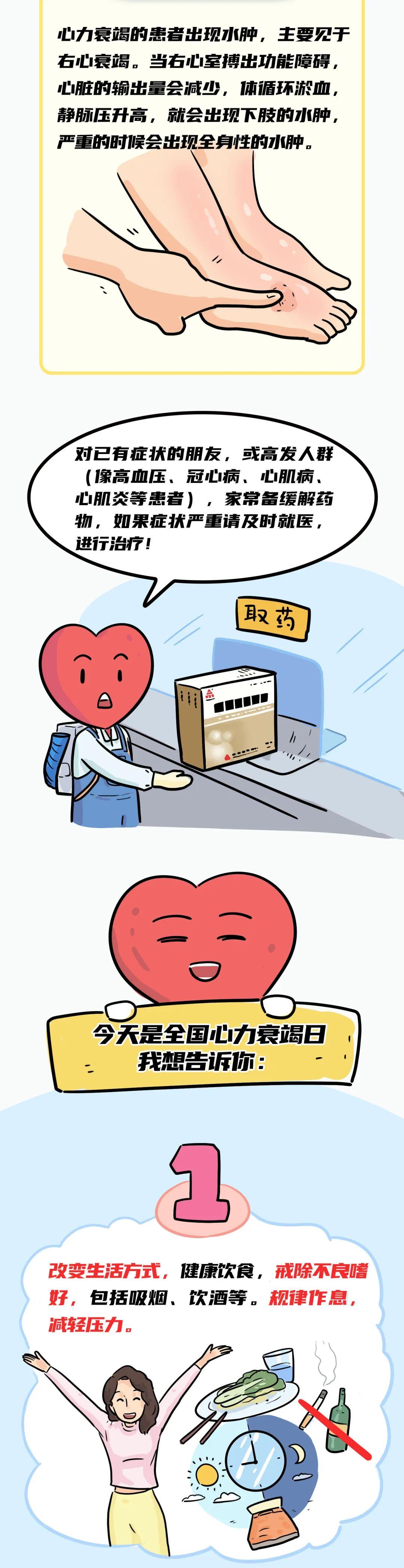 中医方法助力心脏健康改善