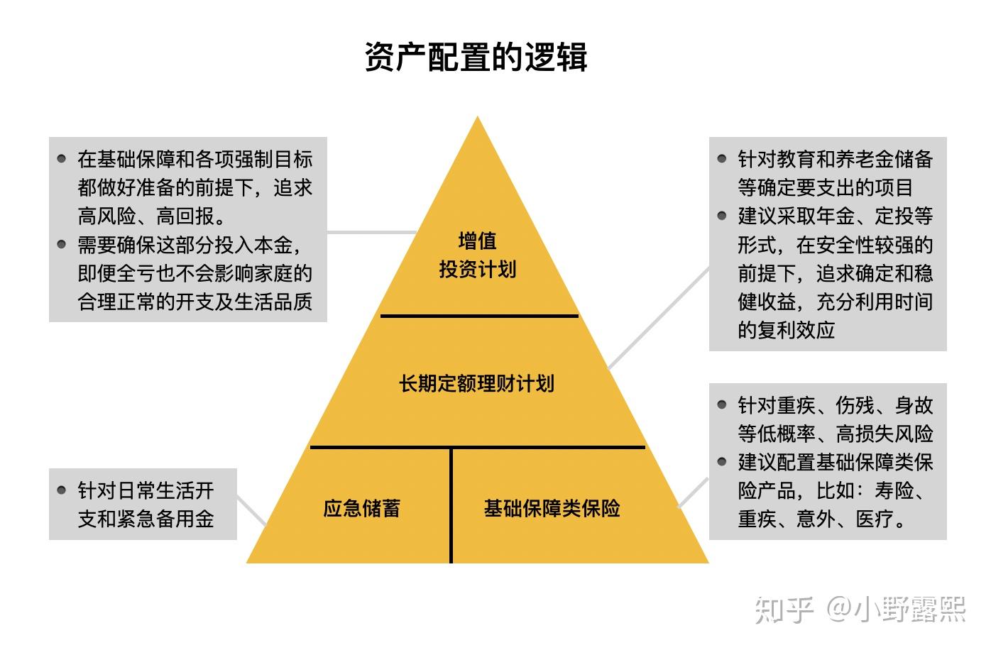 第848页