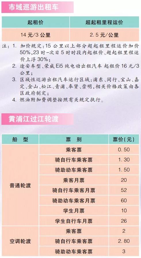 打造节约型家庭，优化支出与节省日常开销的实用指南