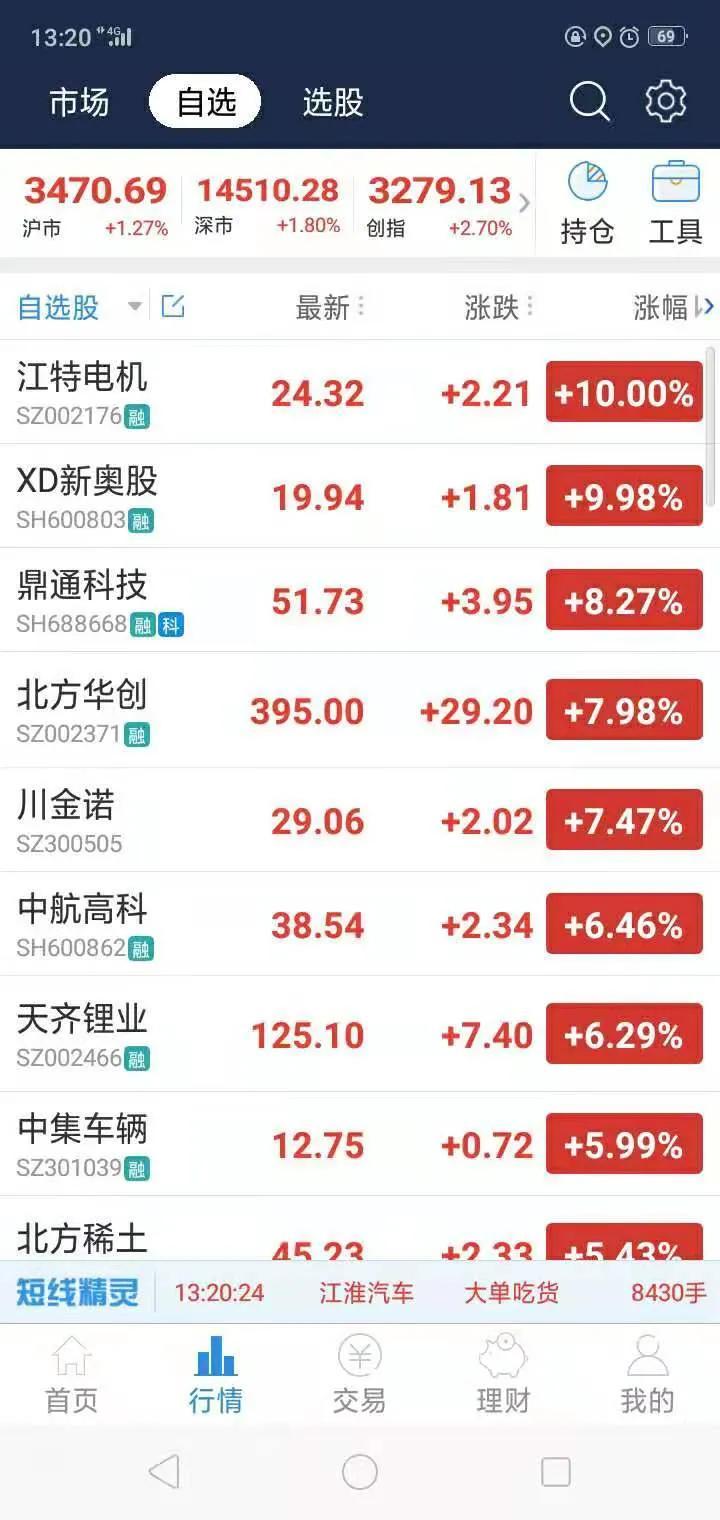 家庭理财，股票与基金投资策略探讨