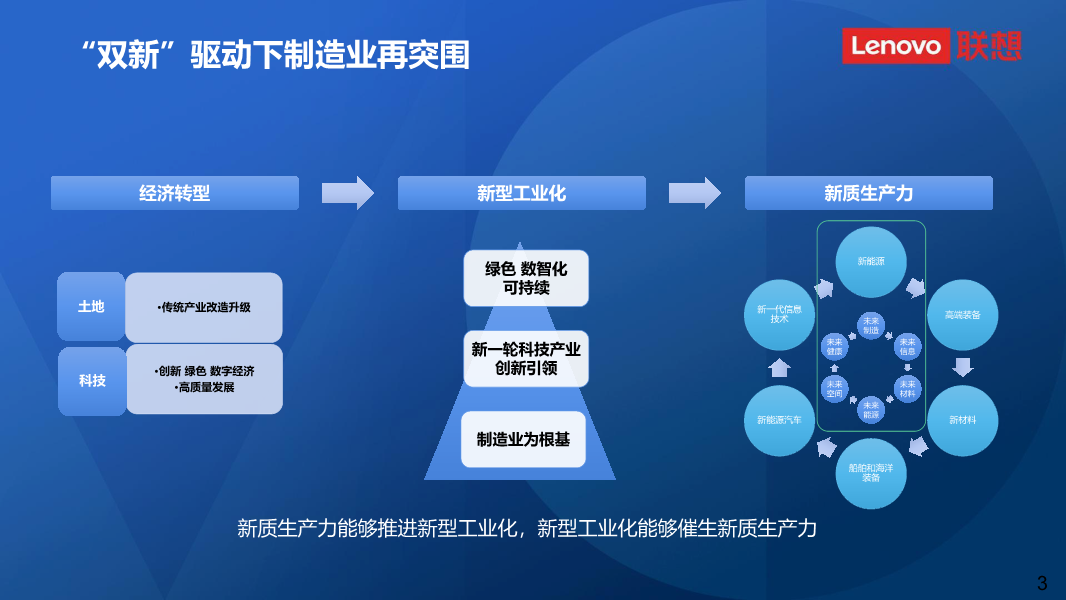 第844页