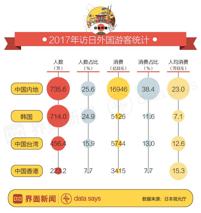 家庭消费管理，如何有效进行开支控制