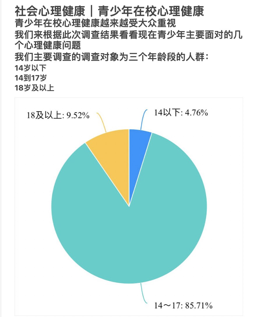 社会支持与青少年心理健康教育，不可忽视的纽带关系