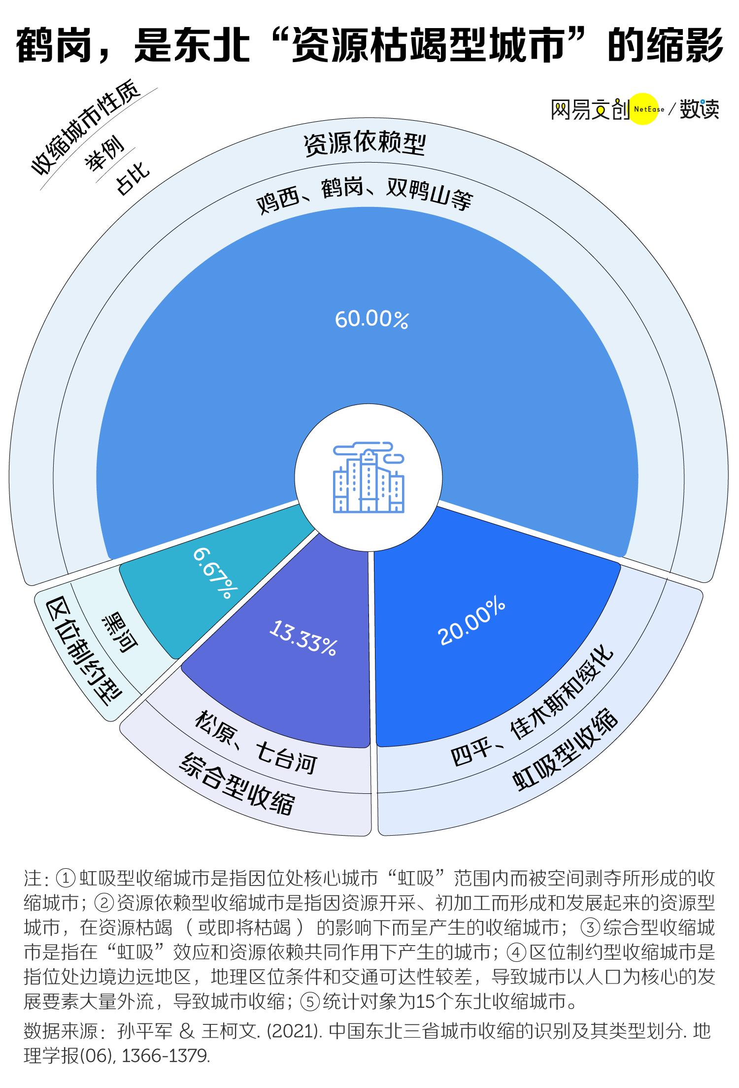 梦妍夕 第11页