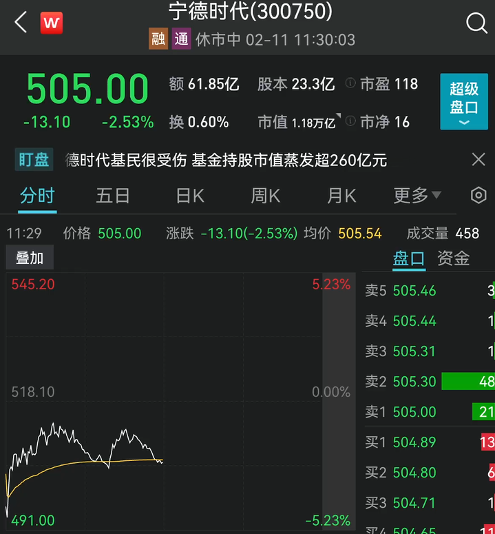 2024年12月 第563页