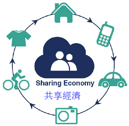 共享经济与绿色发展的契合点,实时协作资源优化模型_激励蓝图96.43.05