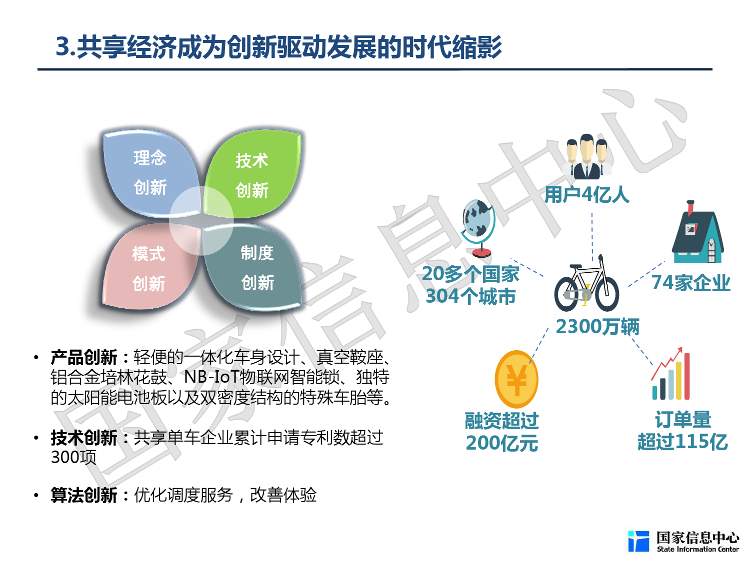 共享经济如何推动社会公益事业发展,精准智能化全域管理_凌云版31.97.58