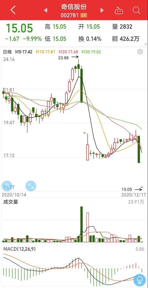 产品中心 第189页