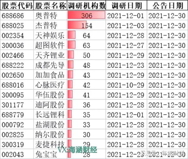 在线留言 第185页