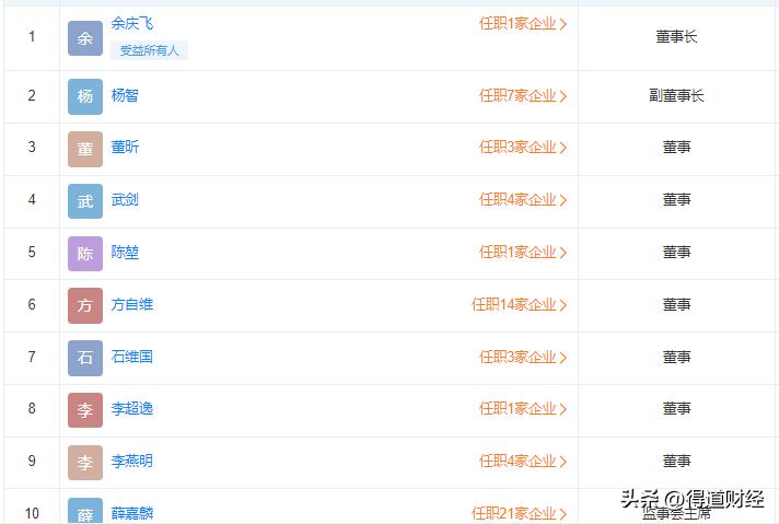 中融人寿前副总经理失联事件，真相与挑战的探究