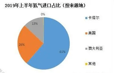 关于我们 第182页