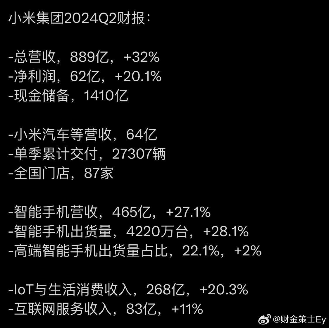 资质证书 第186页