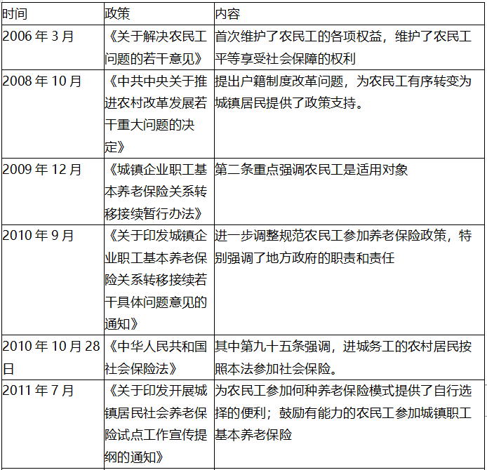 老龄化社会养老挑战与应对策略，关注养老问题，共筑美好晚年生活