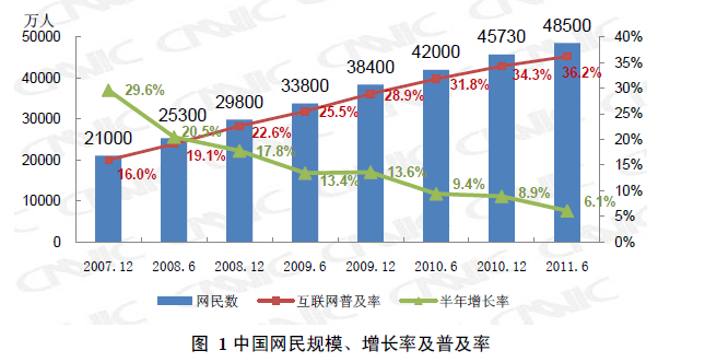 茶闲烟绿 第19页