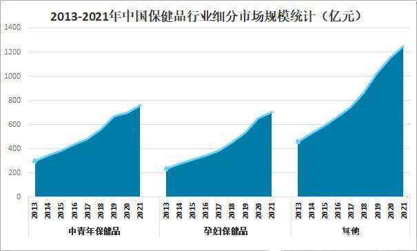 温如言 第17页